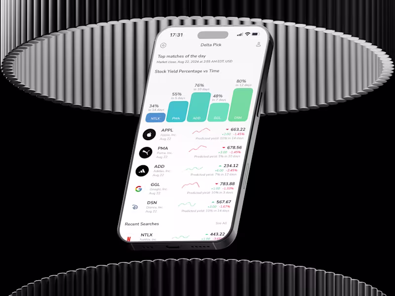 Cover image for Fintech Stock Trading | Mobile App | UI UX