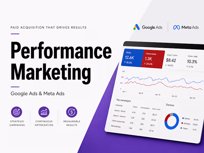 Cover image for Google Ads & Meta Ads | Performance Marketing