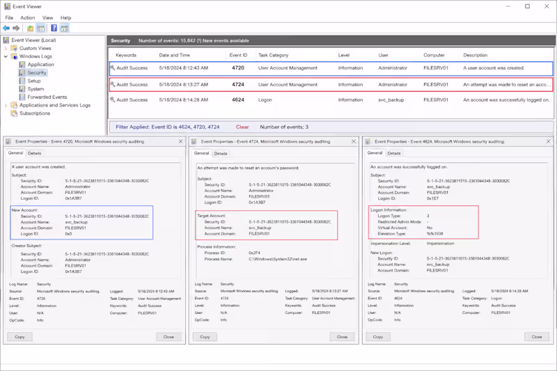 Cover image for Windows Events Log Investigation: Event ID 4724