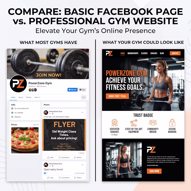 Cover image for WordPress & Elementor Web Designer for Local Businesses