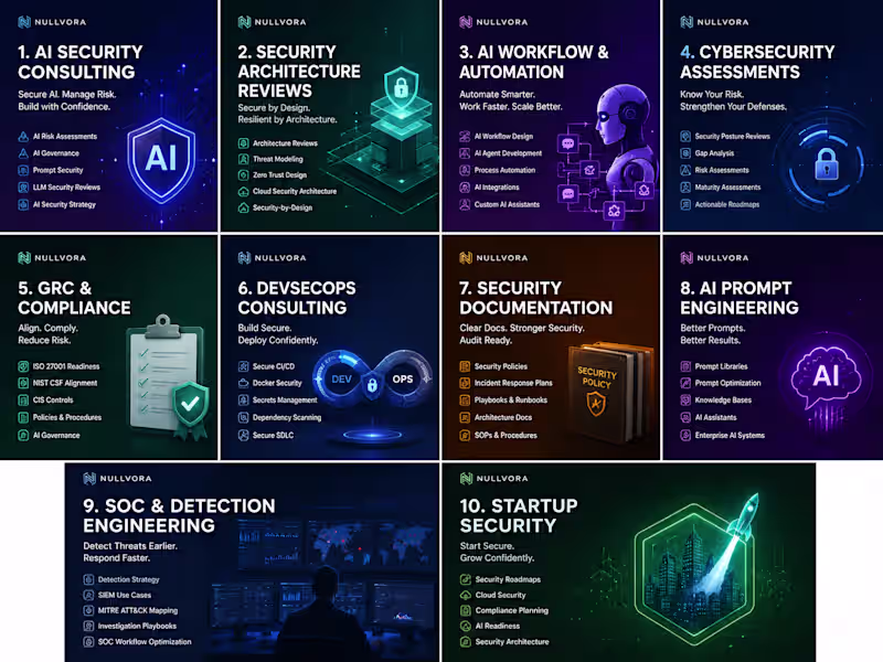 Cover image for AI Security Consulting, AI workflow Automation, Cyber security