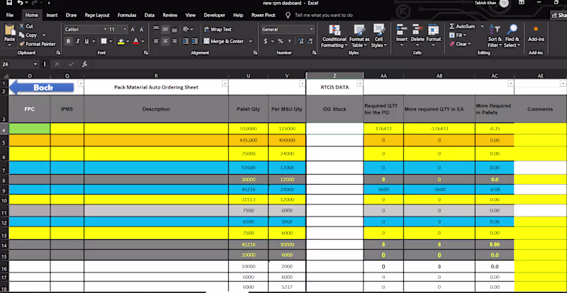 Cover image for 5 Excel formulas every inventory