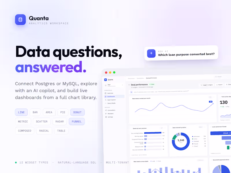 Cover image for Quanta: A Natural-Language SQL Workspace for Teams