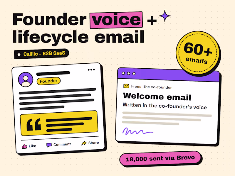 Cover image for Founder voice and lifecycle email for a B2B SaaS