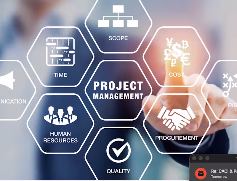 Cover image for Project Management