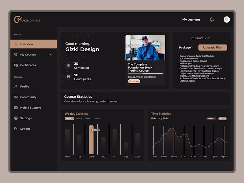 Cover image for Modern LMS Dashboard for Seamless Learning & Insights