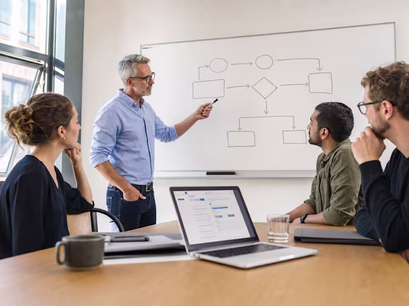 Cover image for AI-Supported Sales & Operations Build