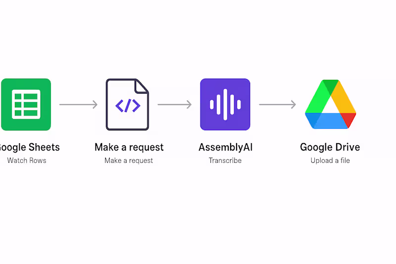 Cover image for Automated Video Transcription with Make.com and Google Drive