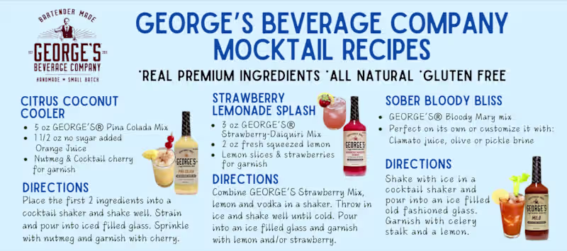 Cover image for Recipe Cards