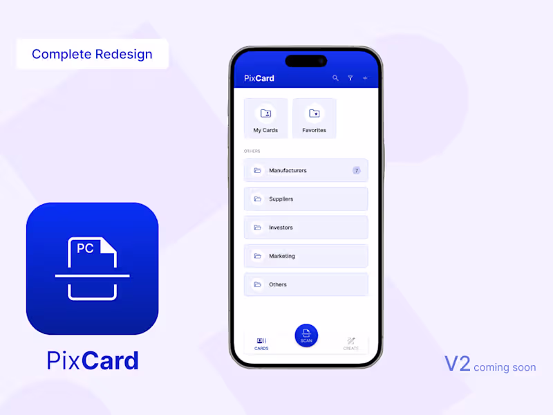 Cover image for PixCard