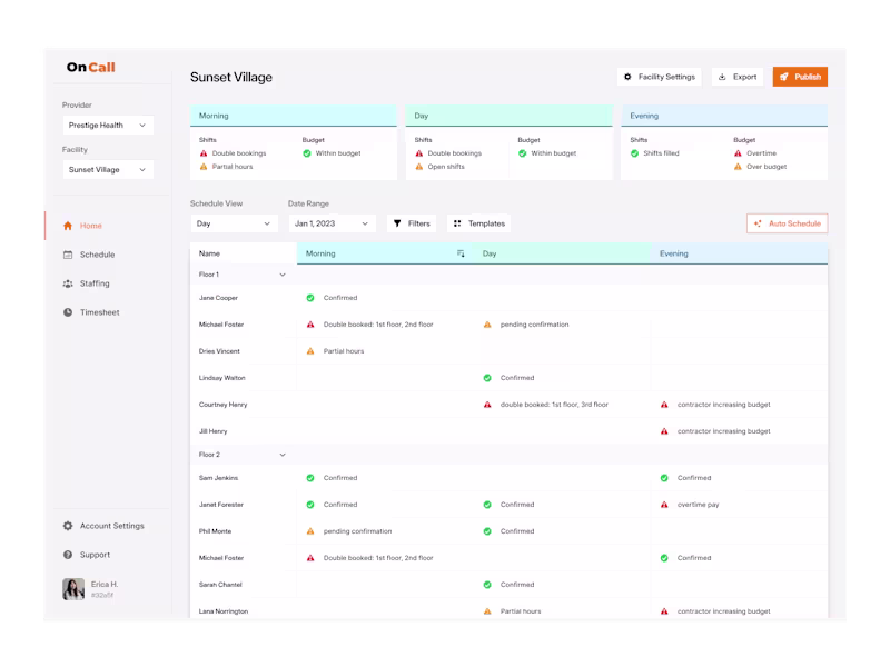 Cover image for Redesiging a Healthcare Dashboard That Reduces User Errors