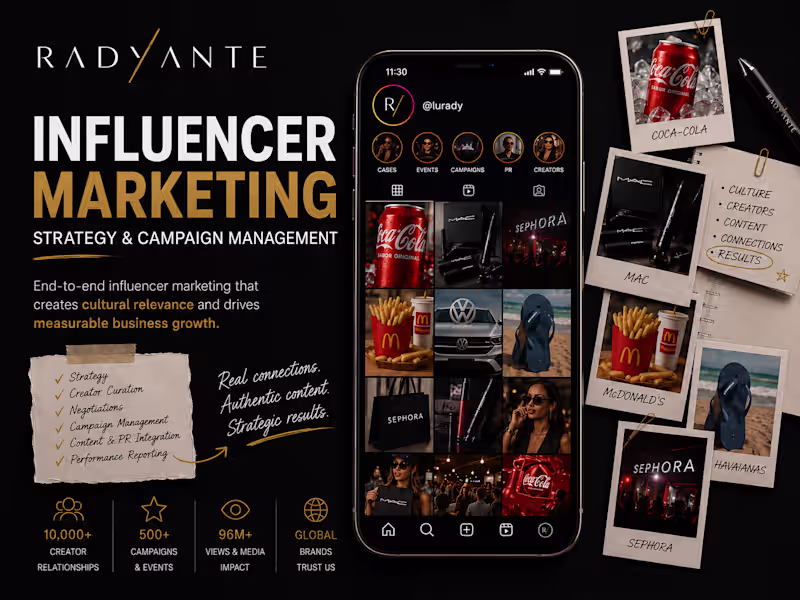 Cover image for Influencer Marketing Strategy & Campaign Management