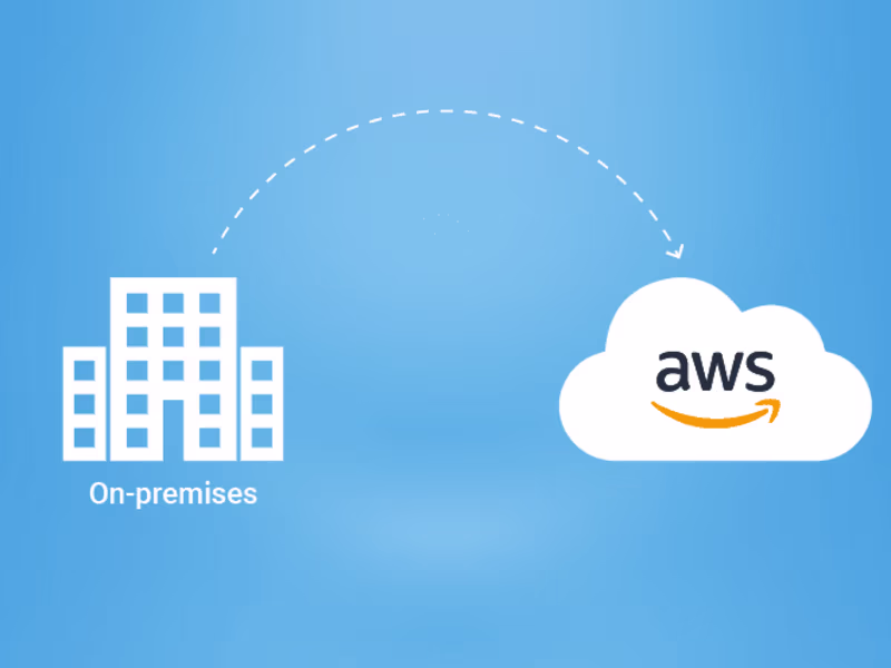 Cover image for Cloud Migration for Retail Company