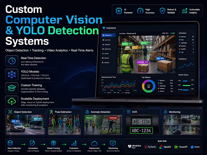 Cover image for I Will Build a Custom Computer Vision and YOLO Detection System