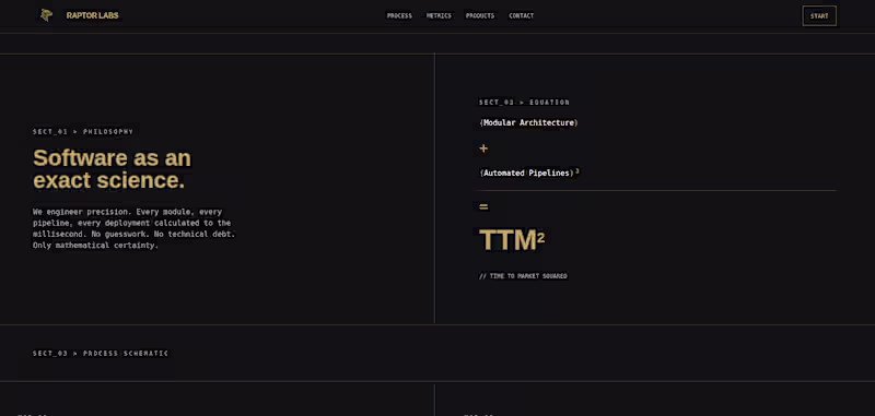 Cover image for Raptor Labs is a dark, futuristic landing page for a SaaS de...