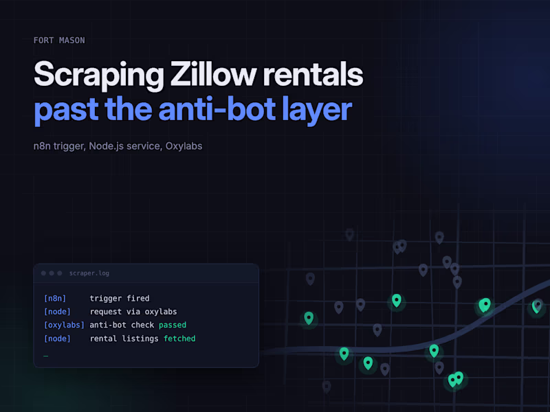 Cover image for n8n Zillow Scraper for Property Managers