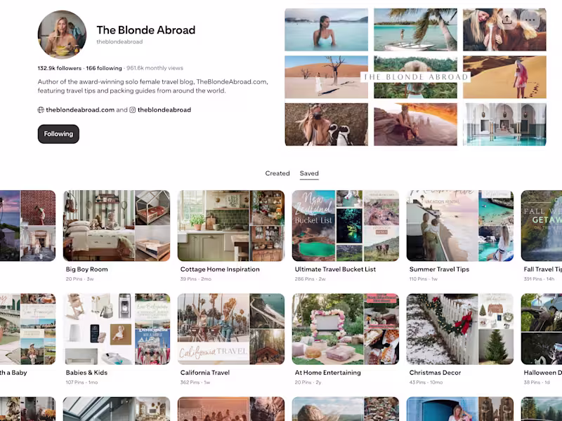 Cover image for Pinterest Design, Management & Strategy
