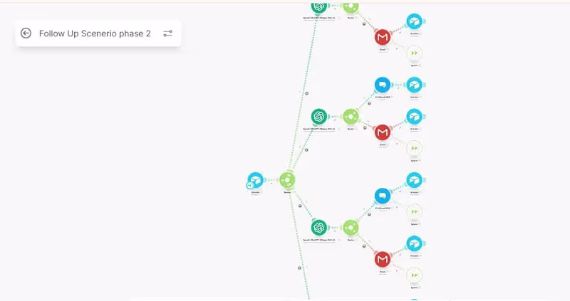 Cover image for Automated Client Follow-Up System —