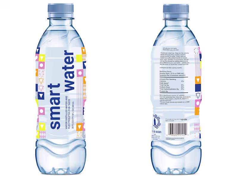 Cover image for Smart Water Packaging