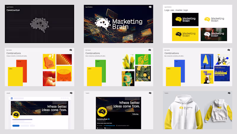 Cover image for Buying a full brand system