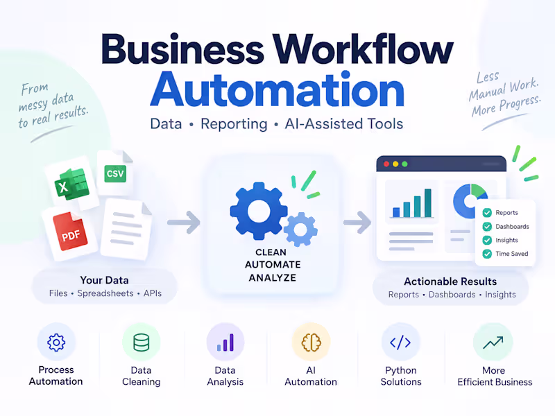 Cover image for Turn a repetitive manual process into a tested automation
