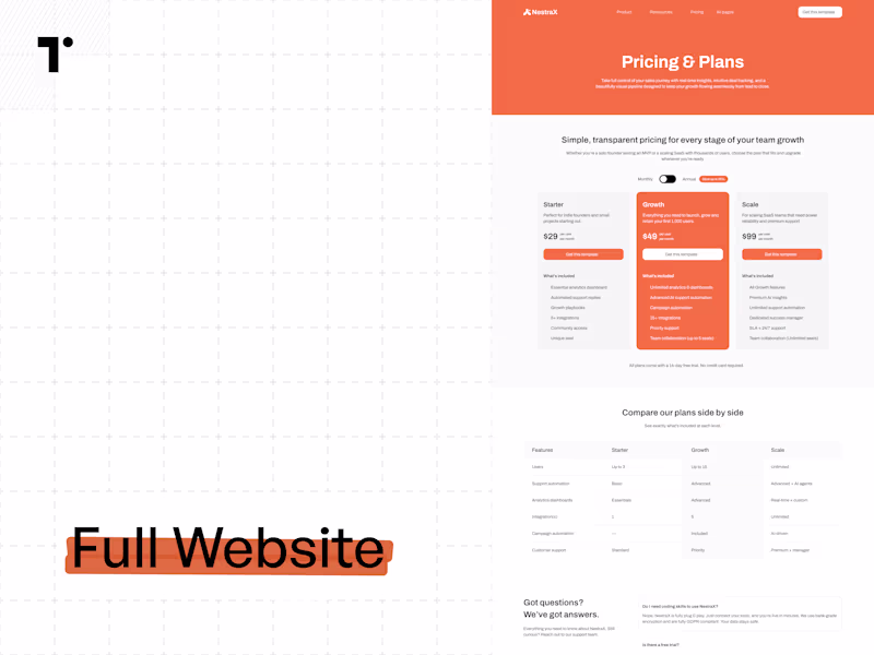 Cover image for Full Website