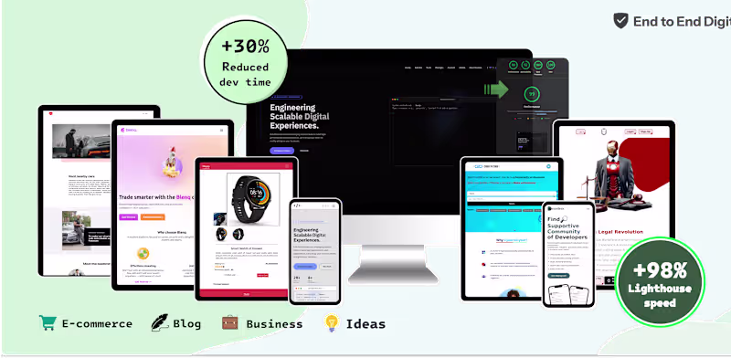 Cover image for Custom Website Development
