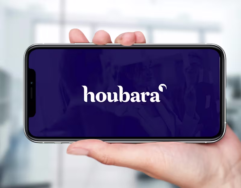 Cover image for Houbara Communications | Branding