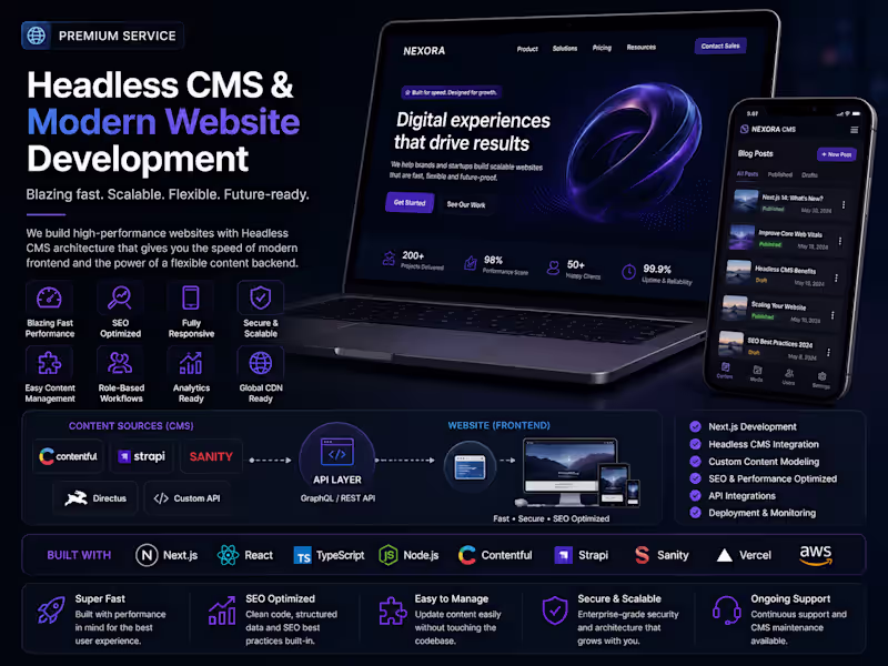 Cover image for Headless CMS & Modern Website Development