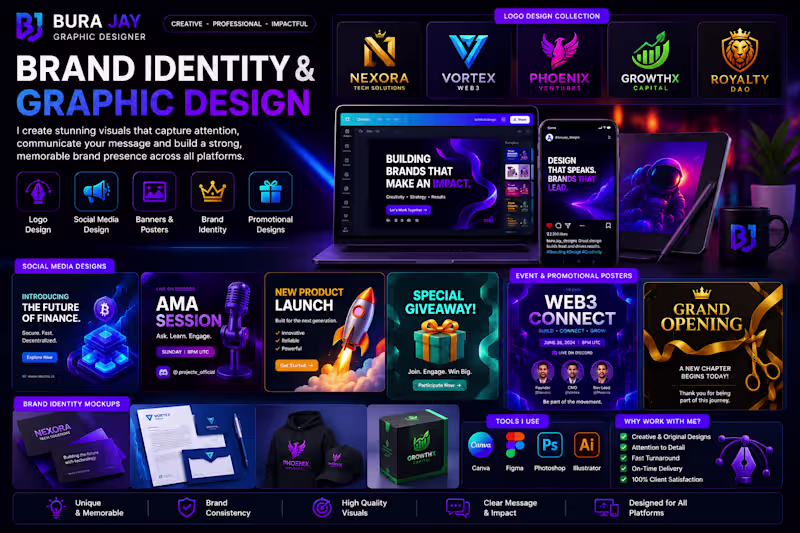 Cover image for Brand Identity & Graphic Design
This