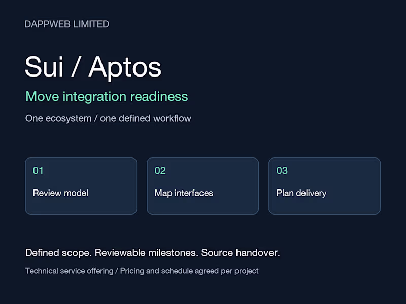 Cover image for Sui or Aptos DApp Readiness & Move Integration Planning