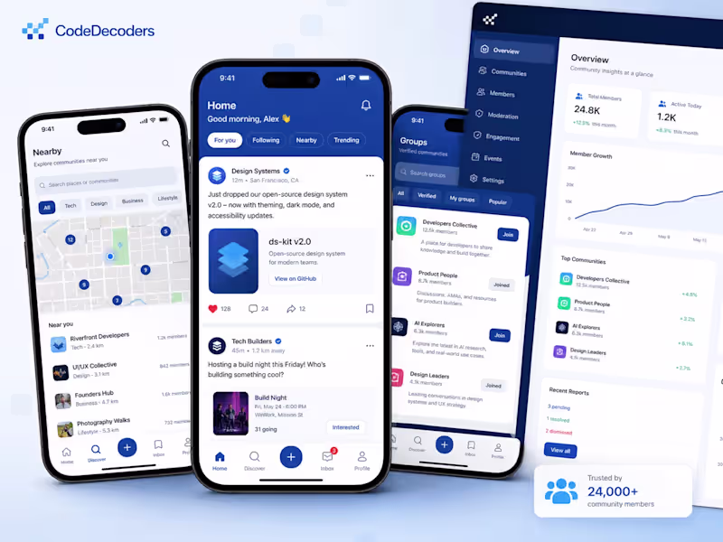 Cover image for Mobile Community & Events Product