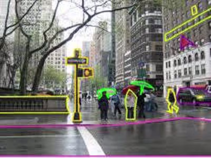 Cover image for Image Annotation Specialist