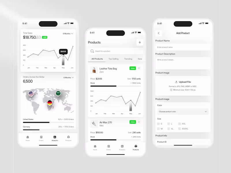 Cover image for E-commerce Analytics Mobile App