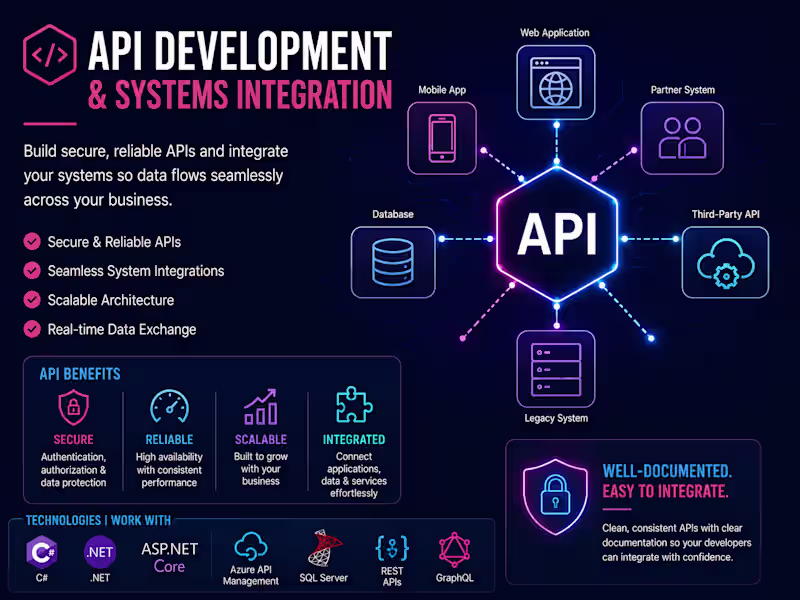 Cover image for API Development & System Integration