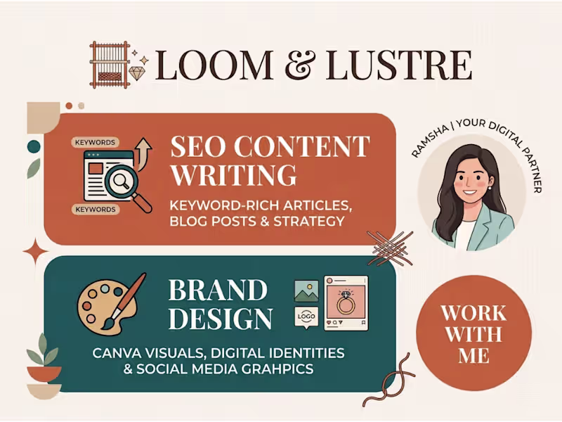 Cover image for SEO Content Writing & Brand Design