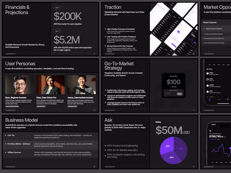 Cover image for Investor-Ready Business Plan Design