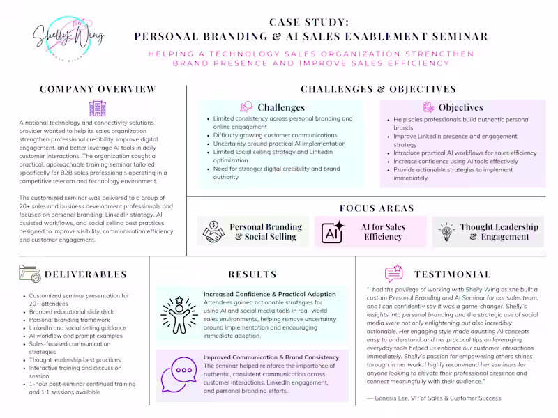 Cover image for Case Study: Sales Branding & AI Seminar