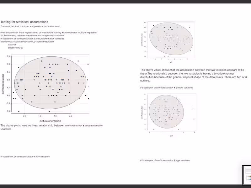 Cover image for Moderated Regression Analysis in HR