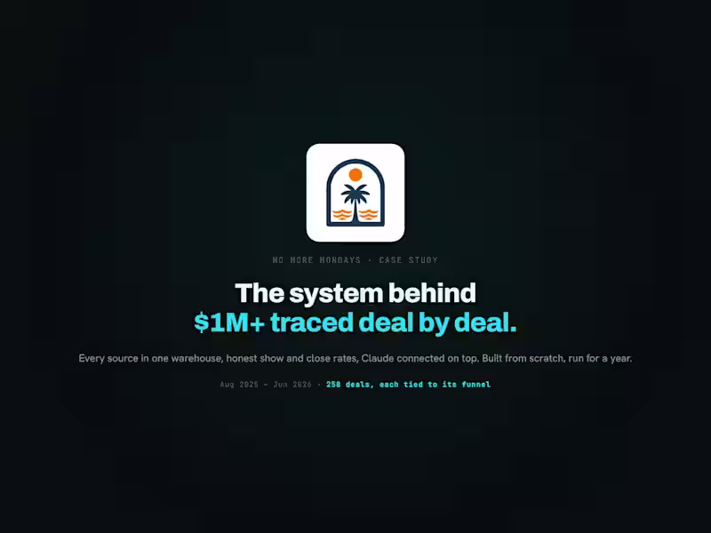 Cover image for No More Mondays: $1M+ Traced, Deal by Deal