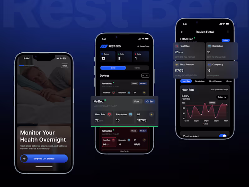 Cover image for Rest Bed UI/UX Design