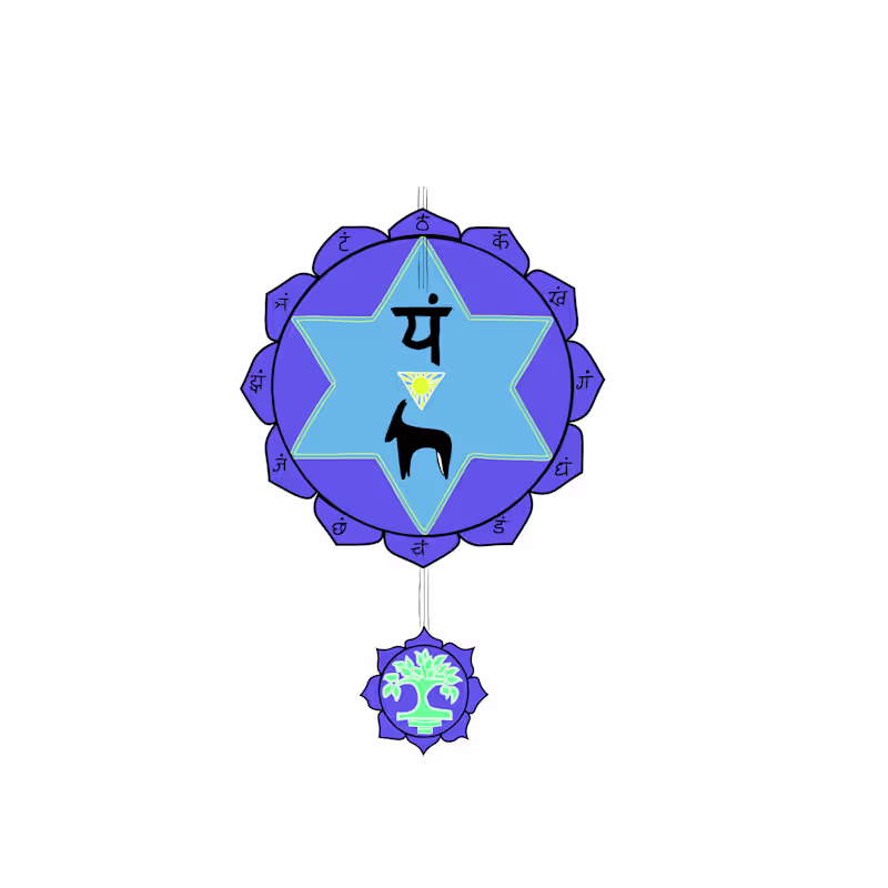 Cover image for Anahata