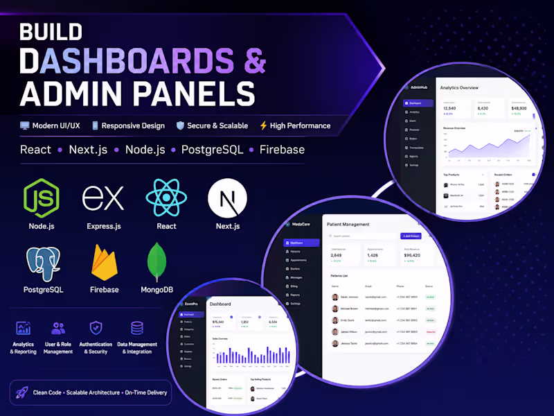 Cover image for Dashboard & Admin Panel Development