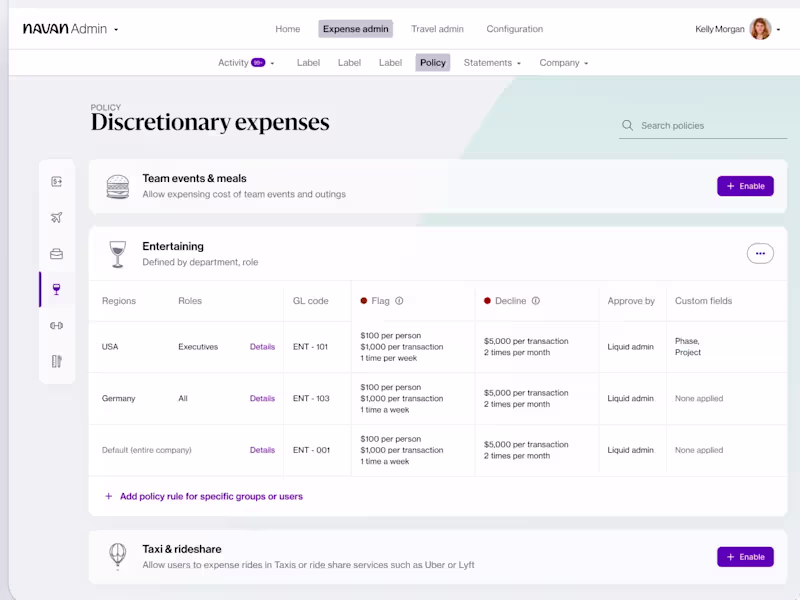 Cover image for Expense Management - Admin Dashboard and Control Panel UX