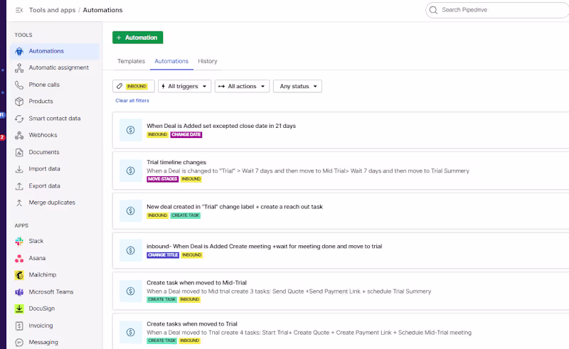 Cover image for Pipedrive for a Product company
Overview:
I