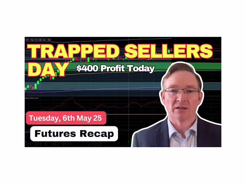 Cover image for Live Futures Trading Recap 6th May 2025 - Trapped Sellers Day