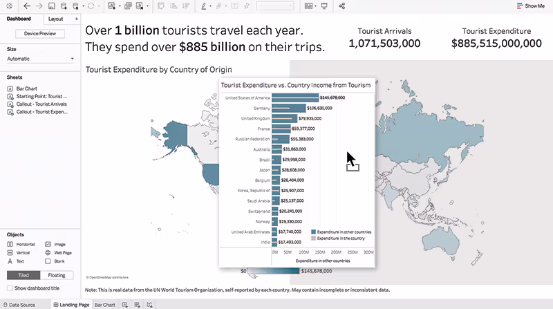 Cover image for Power BI & Tableau Interactive Dashboard