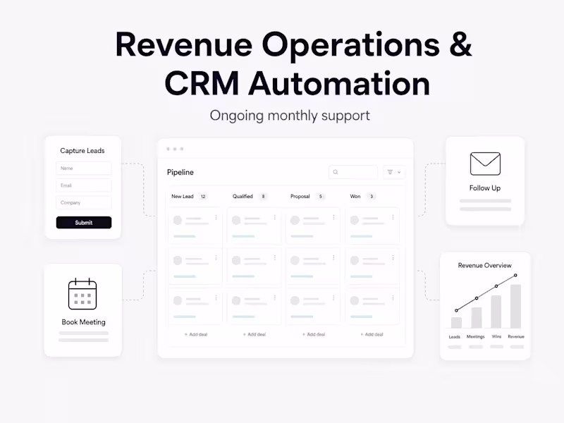 Cover image for Revenue Operations & CRM Automation