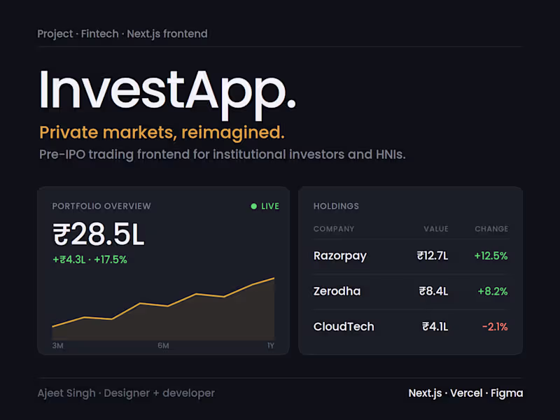 Cover image for Next.js frontend for a private-markets