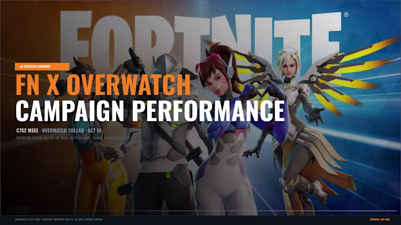 Cover image for Fortnite × Overwatch: Act III Campaign